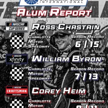 A CLEAN SWEEP AT CHARLOTTE!?? Austin Green flexed in ARCA It was Heim Time in Trucks Hometown kid Byron stole the Xfinit...