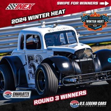 Round 3 Winners of Winter Heat 2024????Beginner Bando: Corbin CannonBandits: Camden TruettOutlaws: Finn BuckleyYoung...